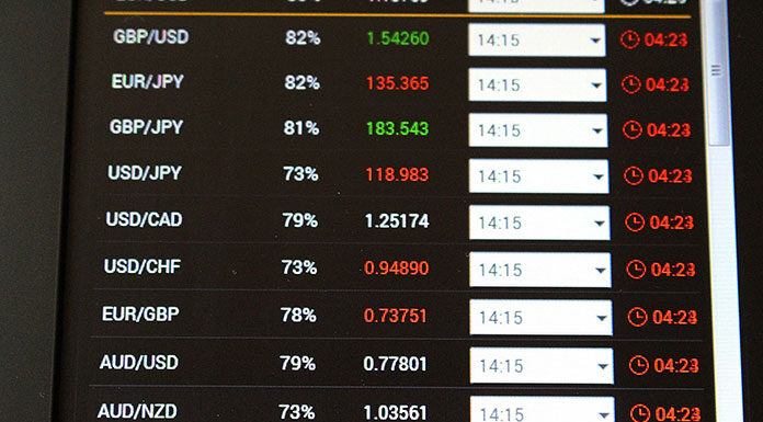 Ile pieniędzy potrzeba, aby kupić akcje online? Ile pieniędzy potrzeba, aby kupić akcje online