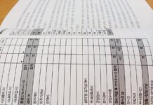 Kiedy nie sporządza się sprawozdania z działalności?